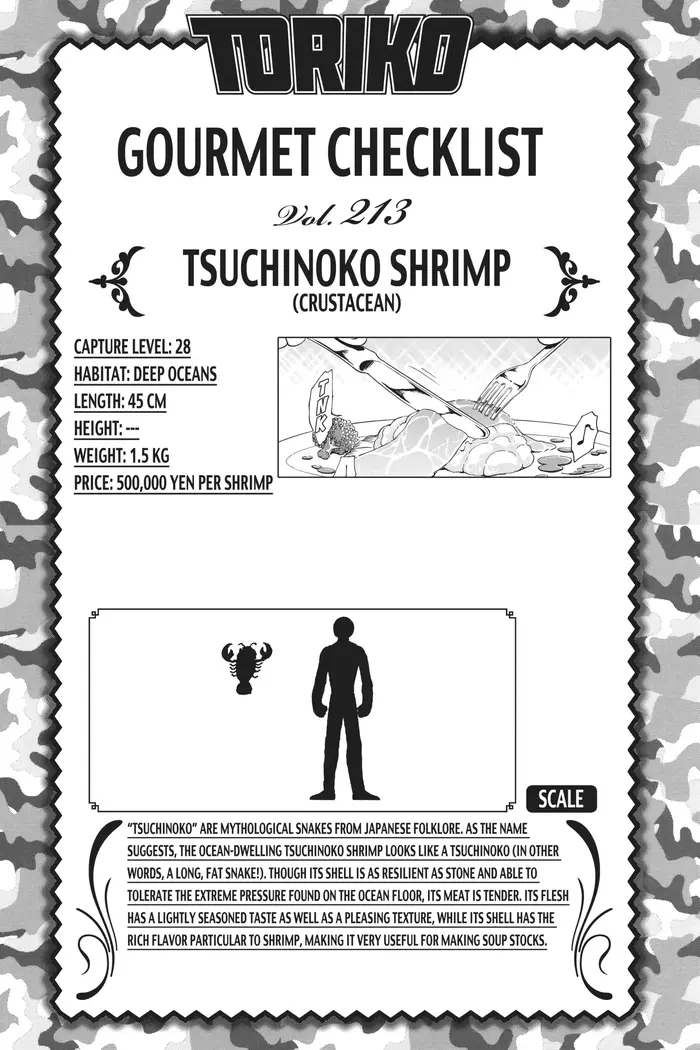 Toriko Chapter 181 image 23_optimized